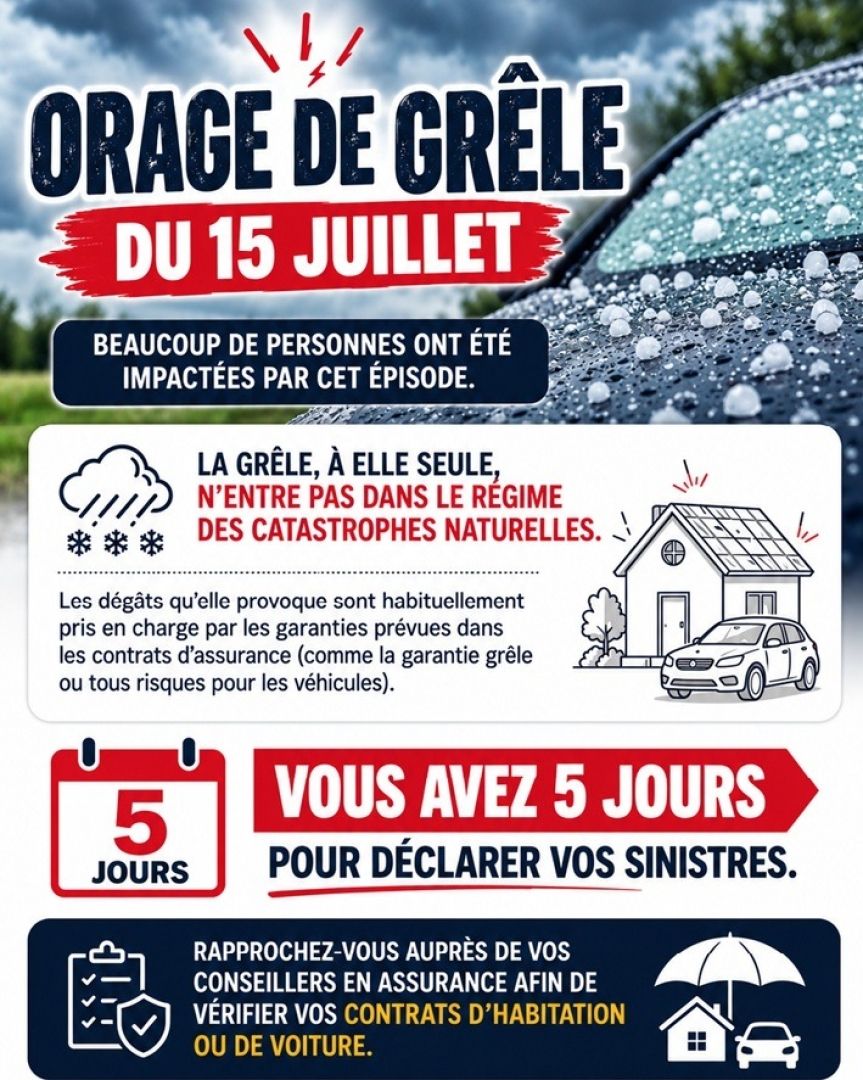 SINISTRE GRELE