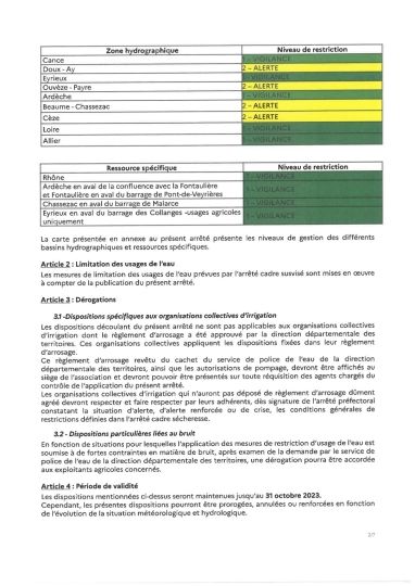 SKM_C250i23041409470 - AP4_alerte_Ouveze_Beaume_Doux_Ceze 14 avril2