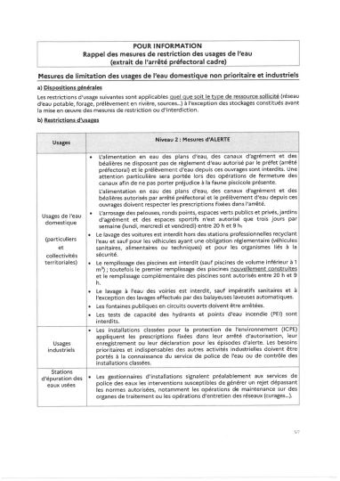 SKM_C250i23041409470 - AP4_alerte_Ouveze_Beaume_Doux_Ceze 14 avril5