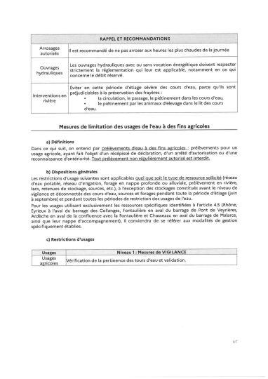 SKM_C250i23041409470 - AP4_alerte_Ouveze_Beaume_Doux_Ceze 14 avril6